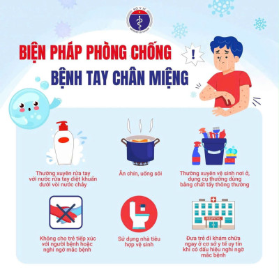 TRƯỜNG MẦM NON PHÚ AN TUYÊN TRUYỀN VỀ PHÒNG CHỐNG BỆNH TAY CHÂN MIỆNG